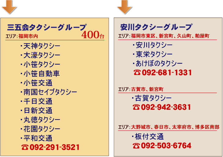 福岡のタクシー三五会タクシー 福岡の観光ご予約は092 291 3521